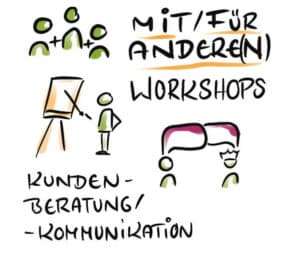 Sketchnotematrix - extern für andere