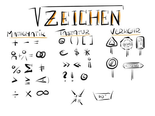 Symbole Und Icons Sind überall = Sketchnoteideen | Designpiranha